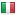bitcasinopromo.io server is located in Italy